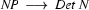 \textit{NP}\ \longrightarrow\
\textit{Det}\ N