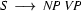 S\
\longrightarrow\ \textit{NP}\ \textit{VP}