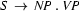S\ \rightarrow\ N\!P\ .\ V\!P
