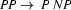 PP \rightarrow\ P\ NP