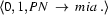 \langle 0, 1, PN\ \rightarrow\ mia\ .\rangle