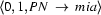 \langle 0, 1, PN\ \rightarrow\ mia\rangle