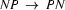 NP\ \rightarrow\ PN