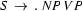 S\ \rightarrow\ .\ NP\ VP