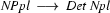 \textit{NPpl}\ \longrightarrow\ \textit{Det}\ \textit{Npl}