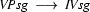 \textit{VPsg}\ \longrightarrow\ \textit{IVsg}