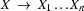 X\ \rightarrow\ X_1 \ldots
X_n