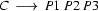 C\ \longrightarrow\ P1\ P2\ P3
