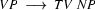 VP\ \longrightarrow\ TV\ NP