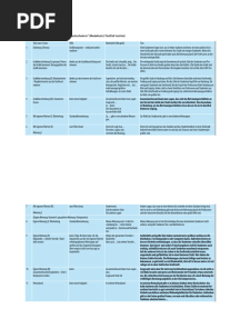 Beispiel Schriftlicher Ausdruck TestDaF Modells PDF