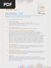 High Vibration Foods Shopping List