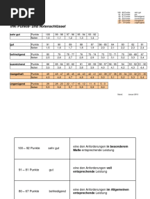 Notenschluessel Der IHK Schwaben Fuer Weiterbildungspruefungen-Data
