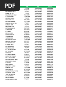 Data Ngân Hàng Tech M I