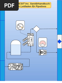 Pipeline Manual German Ver1.2