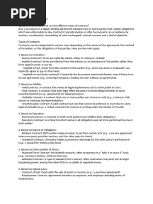 Business Law Assignment
