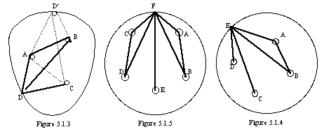 Projects Johnson Diagrams Ch4 1 3