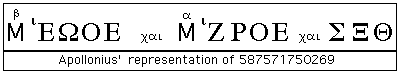 greek numbers 17