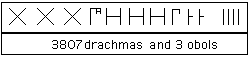 greek numbers 7