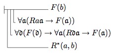 Theorem 123b