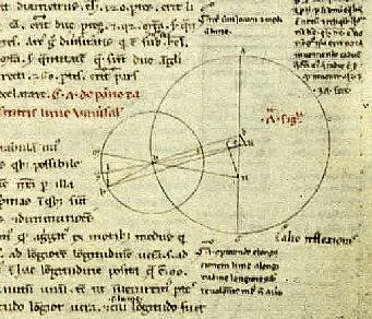 page of the Almagest