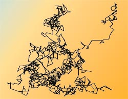 Brownian motion