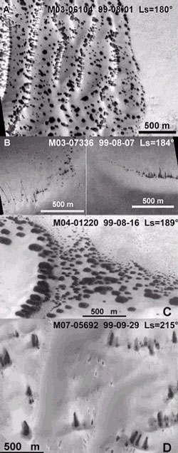 Mars markings