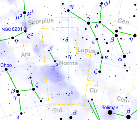 Norma constellation