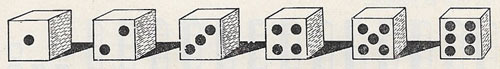 spots on a die