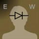 Avatar of Eugene Wolfson, a Symfony contributor